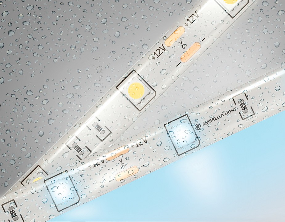 Лента светодиодная ambrella light gs gs1903