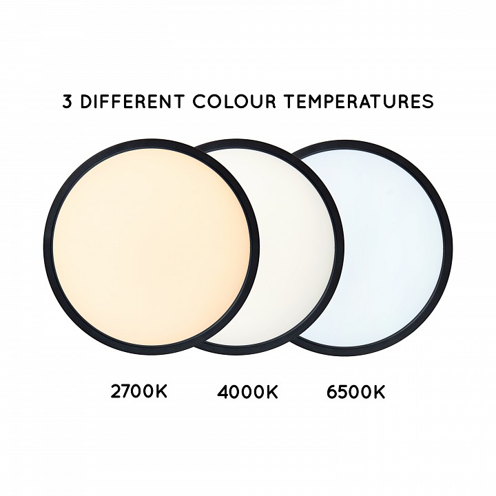 Накладной светильник lucide castor 07120/22/30