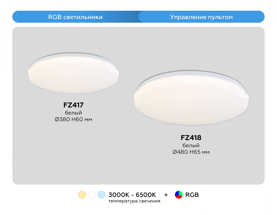 Накладной светильник ambrella light fz fz417