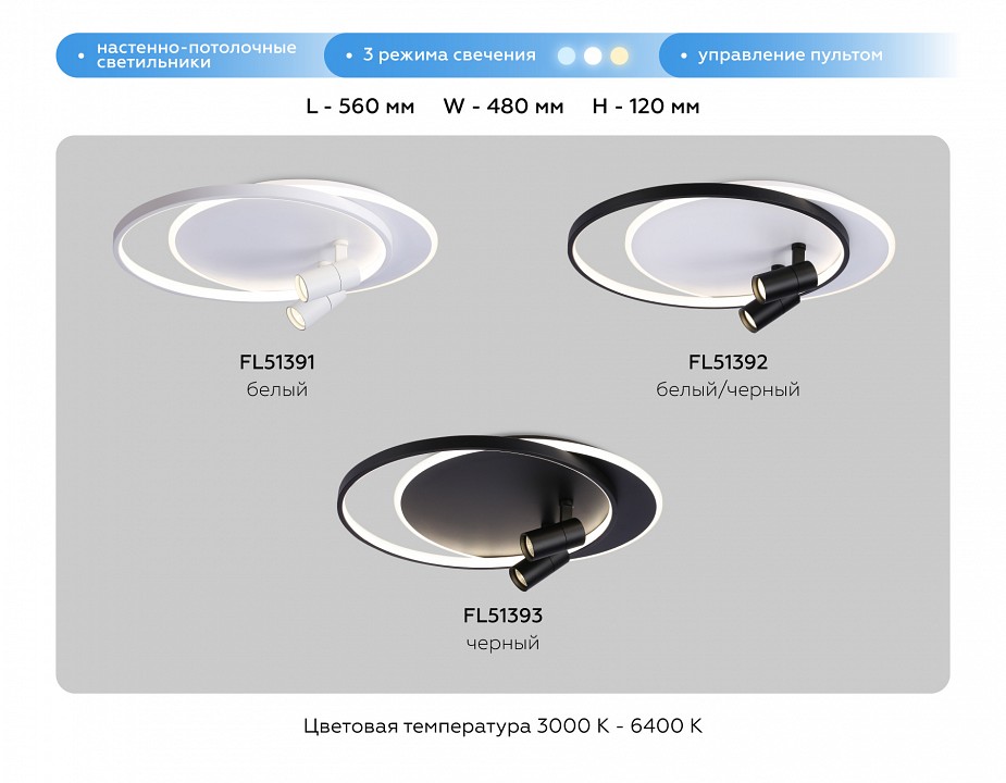 Накладной светильник ambrella light fl fl51391