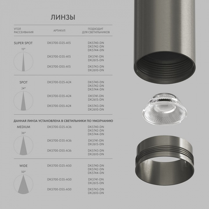 Линза denkirs shine optics dk5700-d25-a24