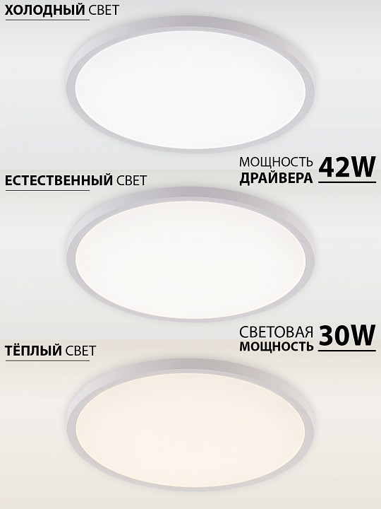 Накладной светильник natali kovaltseva plain led lamps 81113/4c