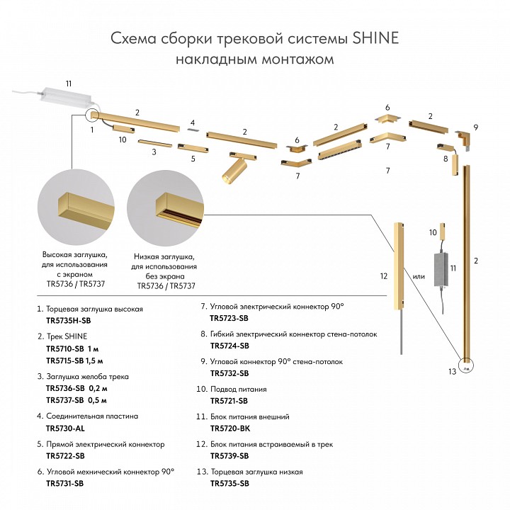 Блок питания denkirs shine base tr5739-sb/1