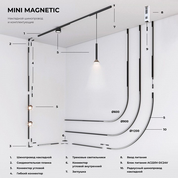 Трек накладной elektrostandard mini magnetic a065631