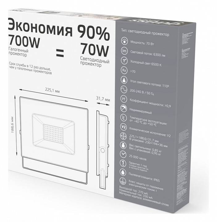 Настенно-потолочный прожектор gauss basic 688100370