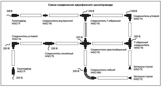 Светильник на штанге italline danny danny tr black