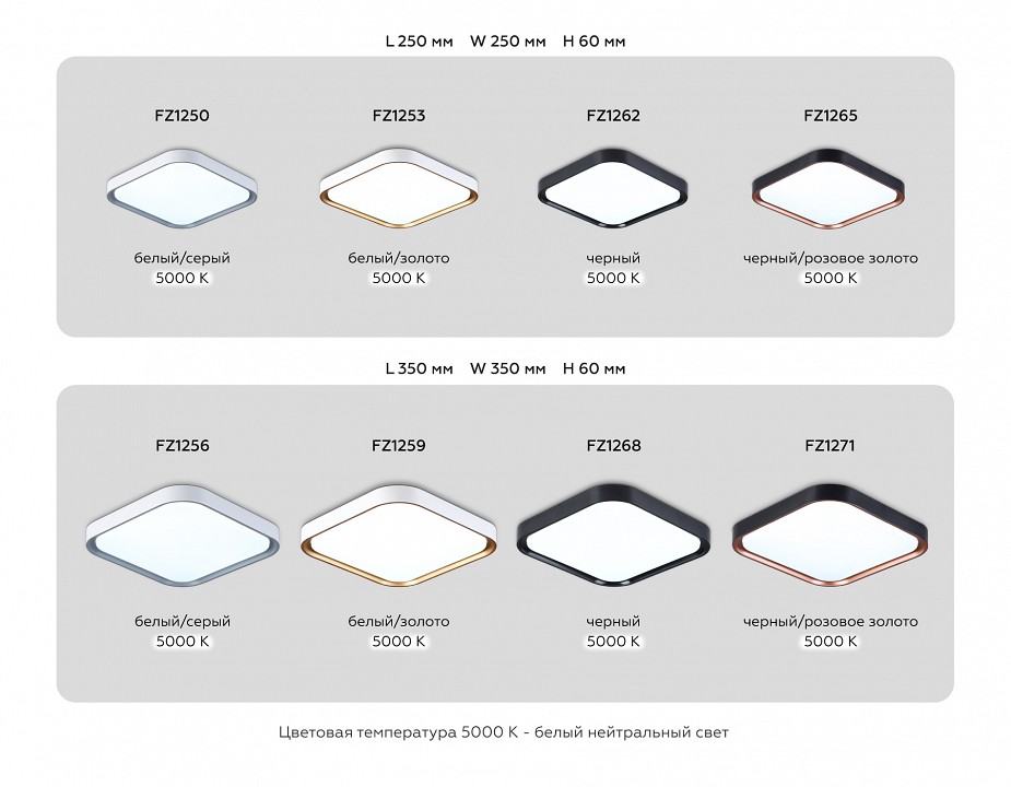 Накладной светильник ambrella light fz fz1259