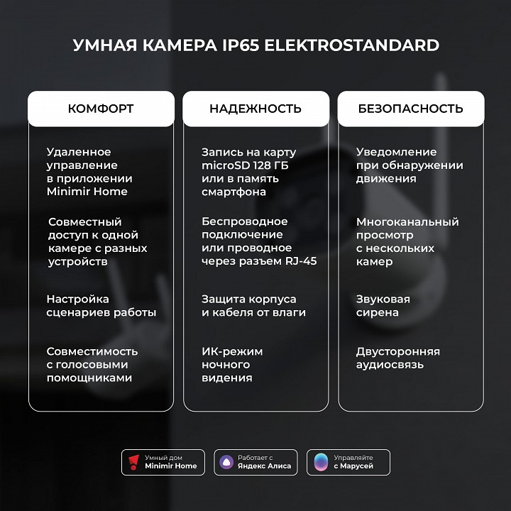 Видеокамера безопасности elektrostandard wf 76500/01