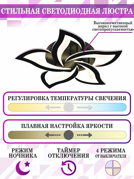 Потолочная люстра natali kovaltseva innovation style innovation style 83002 black