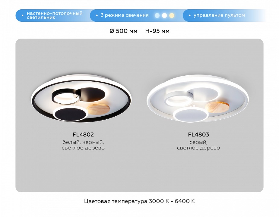 Накладной светильник ambrella light fl fl4803