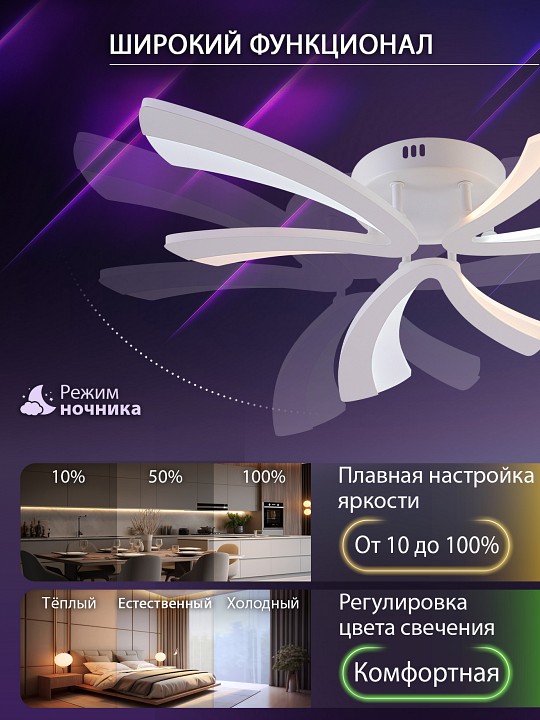Потолочная люстра natali kovaltseva vio led lamps 81453