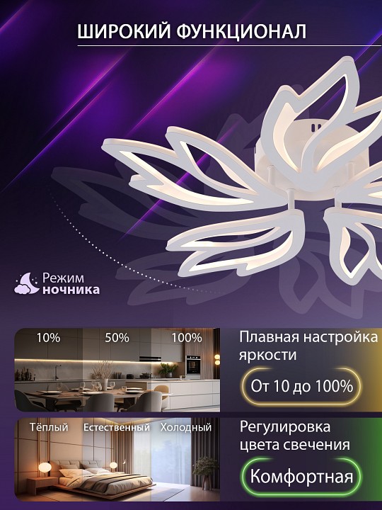 Потолочная люстра natali kovaltseva rif led lamps 81118/4c