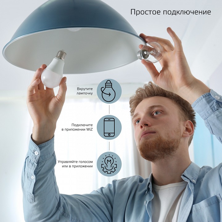 Лампа светодиодная с управлением через wi-fi gauss smart home e14 5вт 2700-6500k 1110112