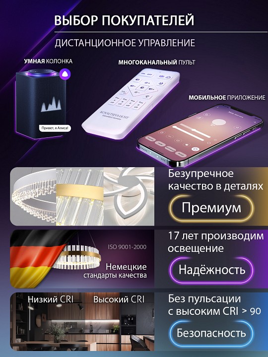 Потолочная люстра natali kovaltseva spektr led smart 84006