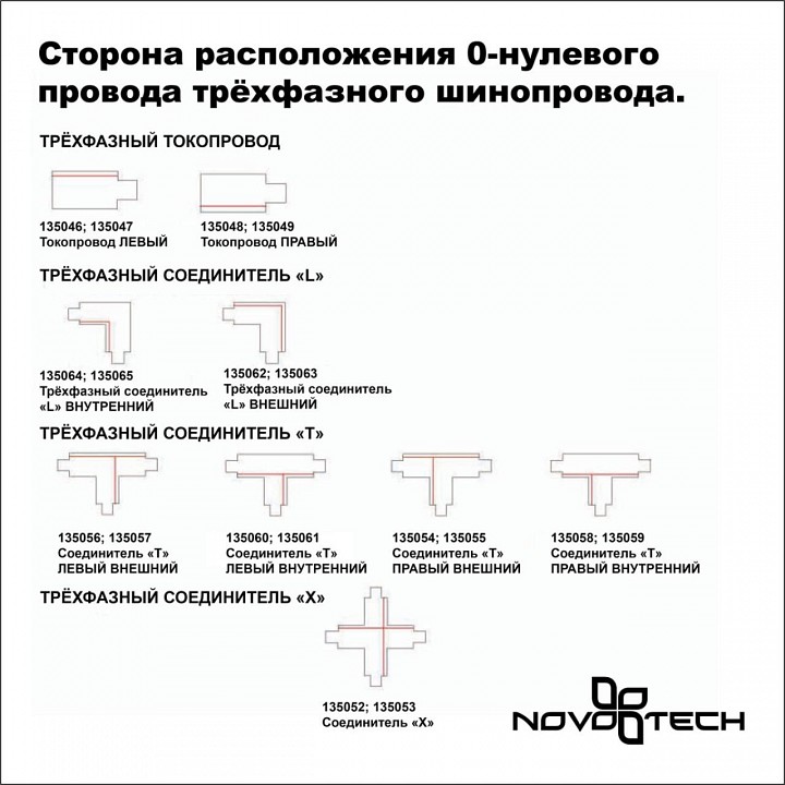 Трек накладной novotech port 135240
