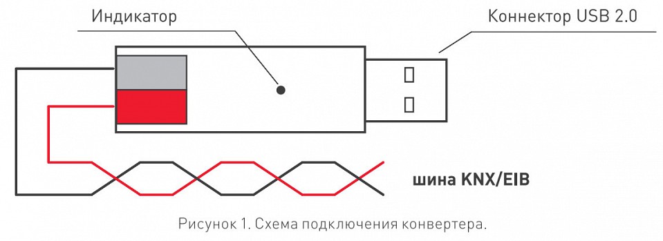 Конвертер электросигнала в радиосигнал arlight intelligent 025678