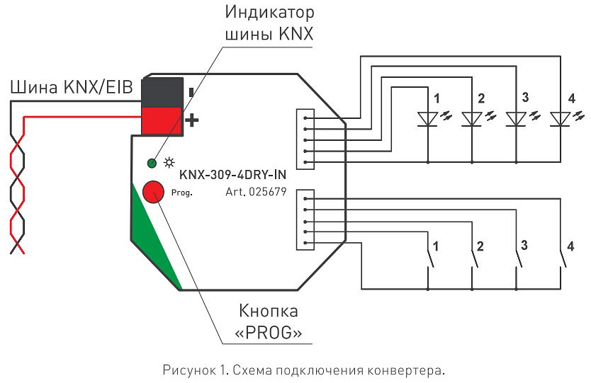 Контроллер штор arlight intelligent 025679