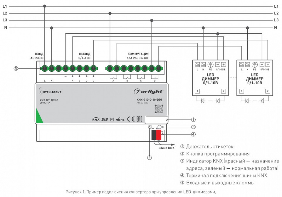 Контроллер-диммер arlight intelligent 025680