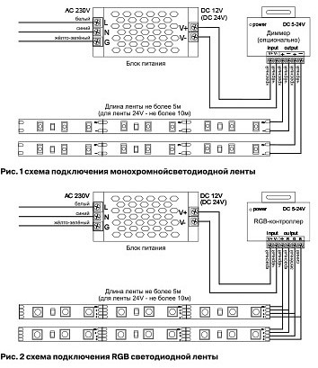 Лента светодиодная maytoni led strip 10102