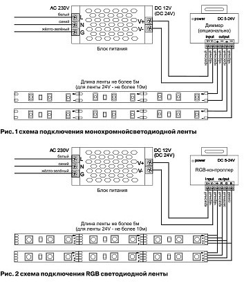 Лента светодиодная maytoni led strip 10147