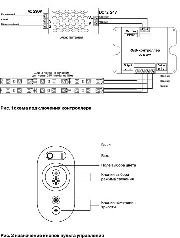 Контроллер-регулятор цвета rgb с пультом ду maytoni led strip clm002