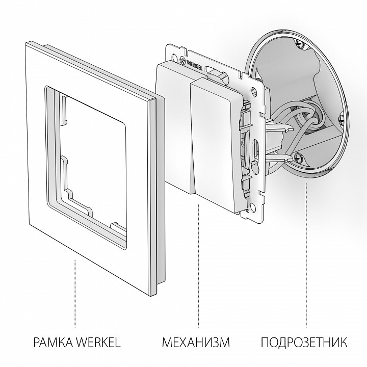 Выключатель проходной двухклавишный без рамки werkel графит рифленый w1122004