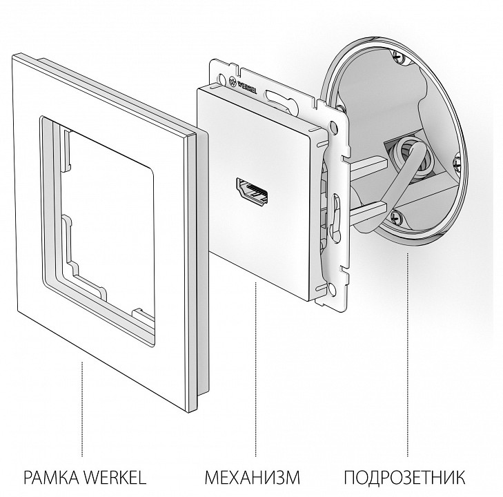 Розетка hdmi без рамки werkel черный матовый w1186008