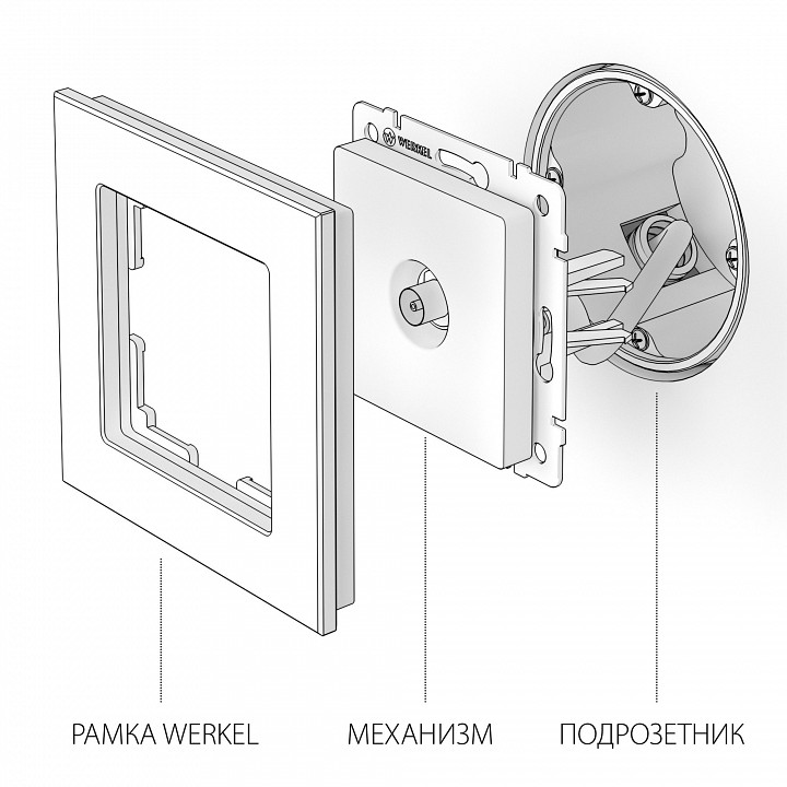 Тв-розетка оконечная без рамки werkel черный матовый w1183008