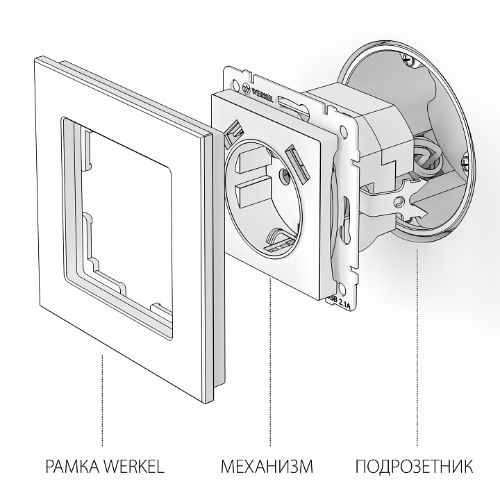 Розетка с заземлением и со шторками и 2хusb, Без рамки werkel черный матовый w1171508