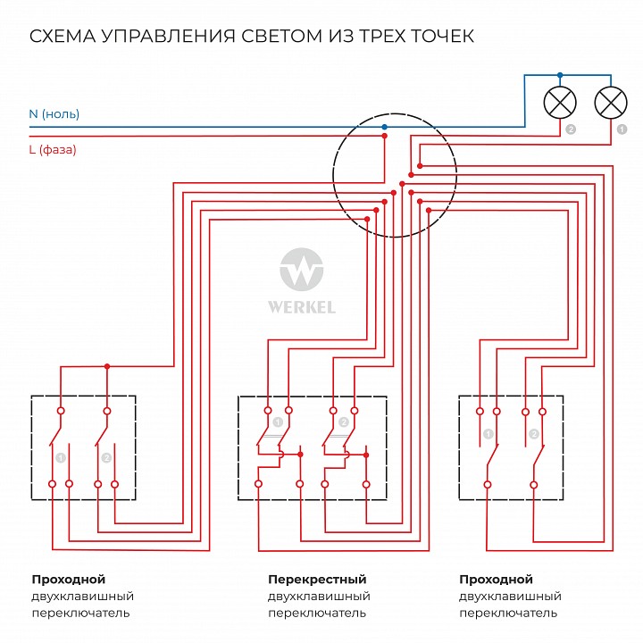 Выключатель двухклавишный без рамки werkel белый w1123001